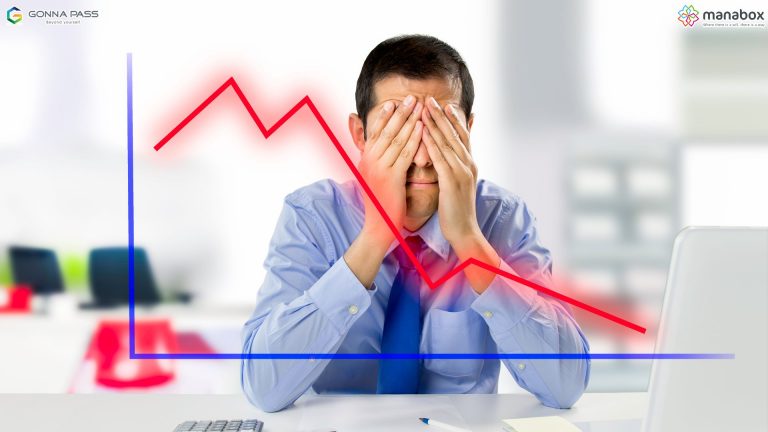 công ty được lỗ bao nhiêu năm